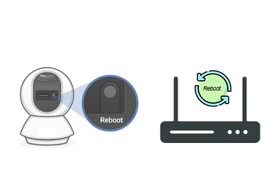 Reboot Camera and Router